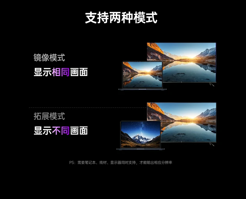 意昂2CM880-95501 Type-C3.2接口正反盲插