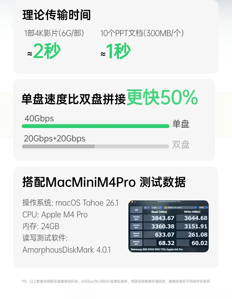 意昂2CM887-95503灵活扩容不挑盘设计