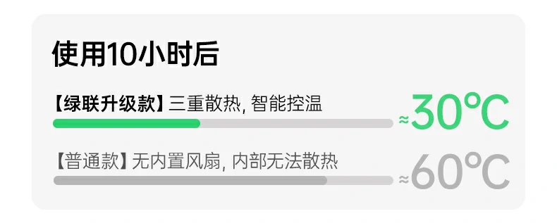 意昂2CM887-95503向下兼容2K240Hz显示器