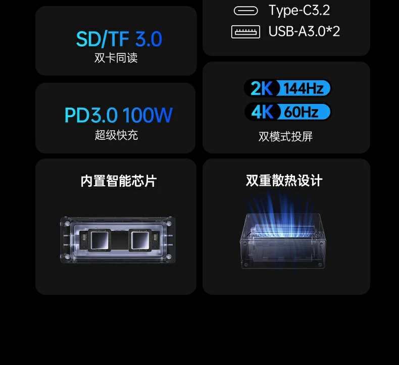 双模式投屏展示，多显示器扩展