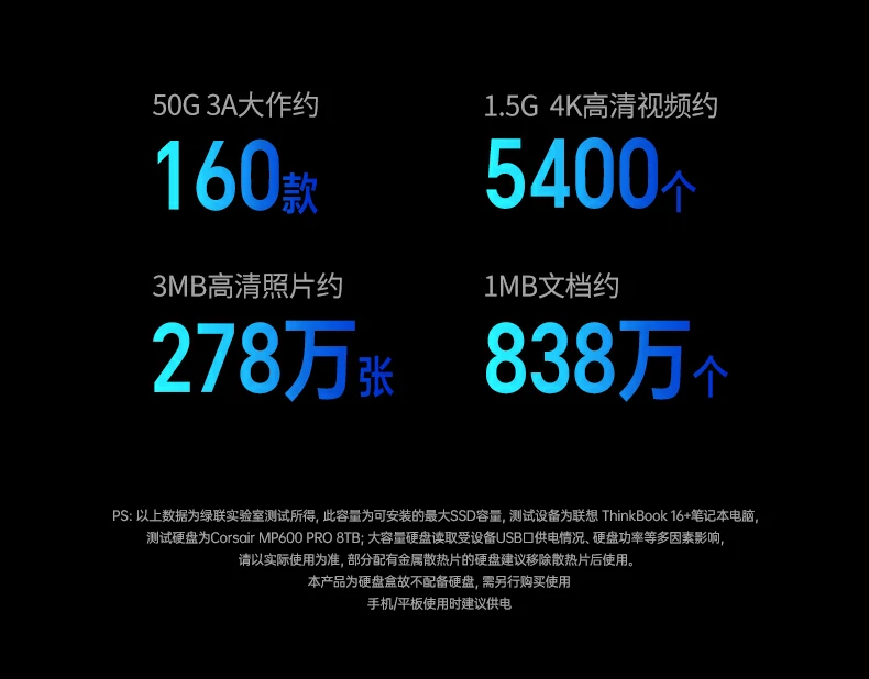 Type-C 3.2接口展示，正反插拔设计