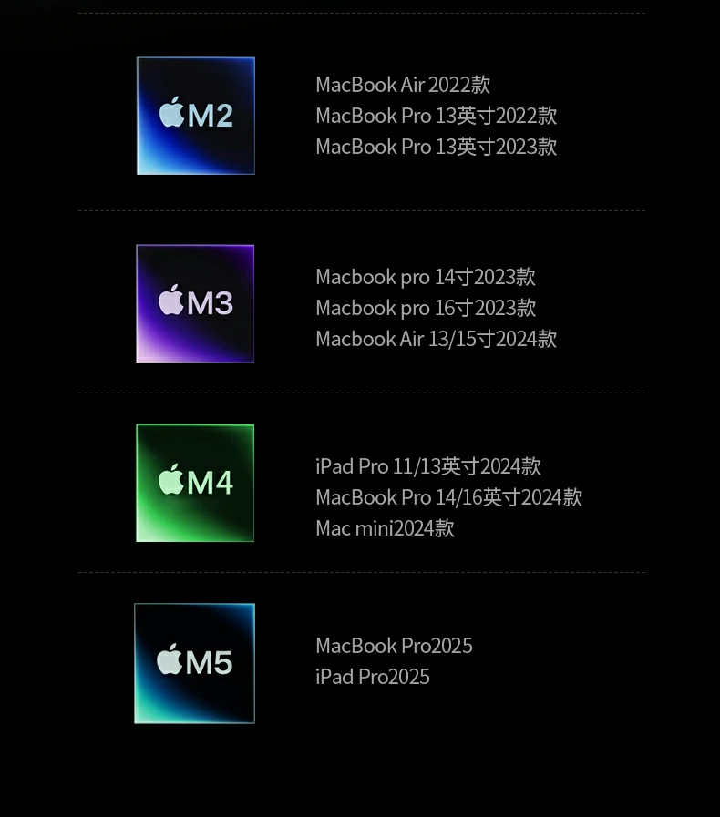 产品尺寸展示，紧凑设计节省空间