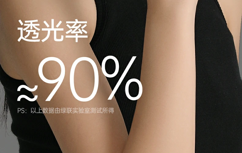 屏幕加高防护展示，高出屏幕≈0.9MM