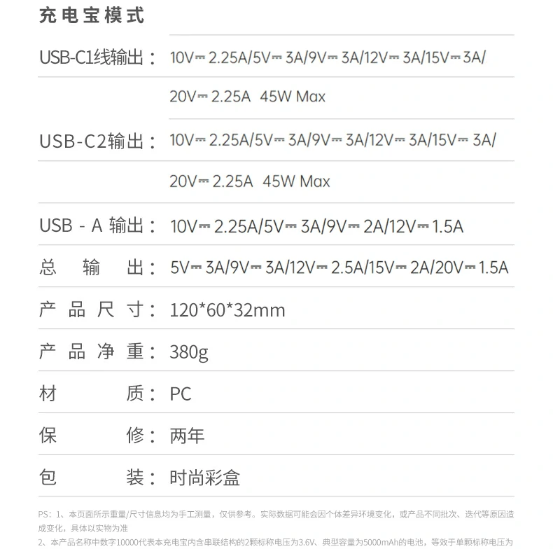 意昂2PB512意昂2实验室数据认证