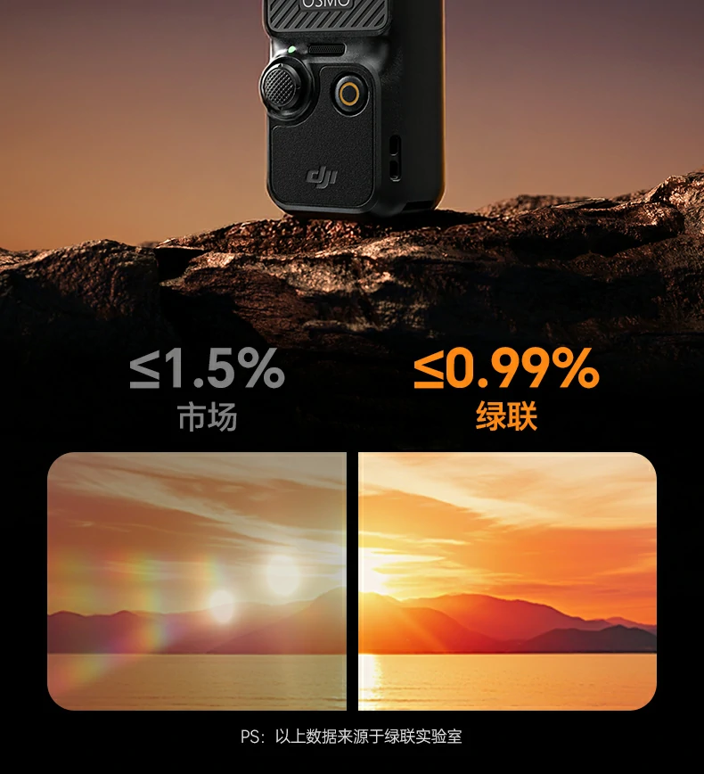 AR增透分子技术图解，精准控光降低折射