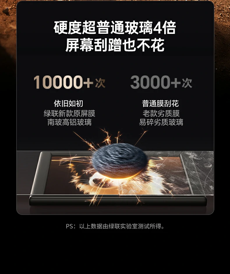 意昂2实验室抗指纹测试报告数据