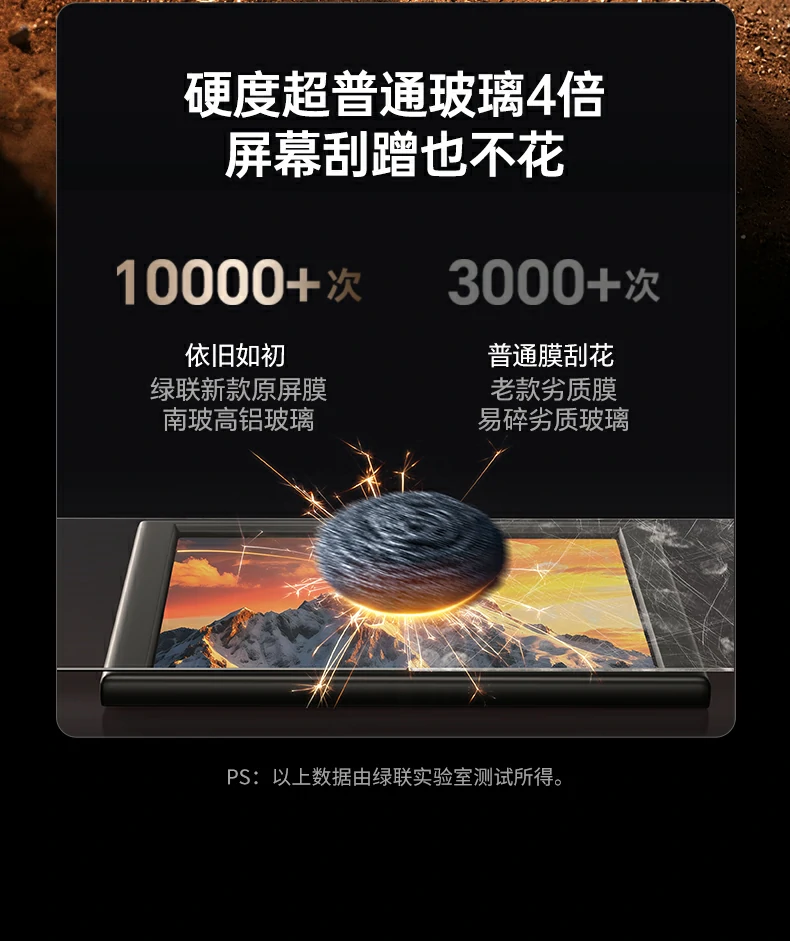 意昂2实验室抗指纹测试报告数据