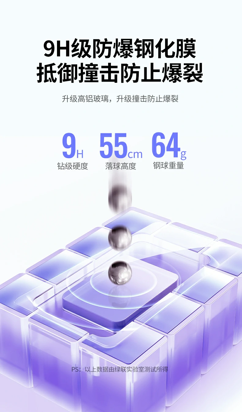 9H防爆钢化膜测试，55cm落球64g钢球撞击