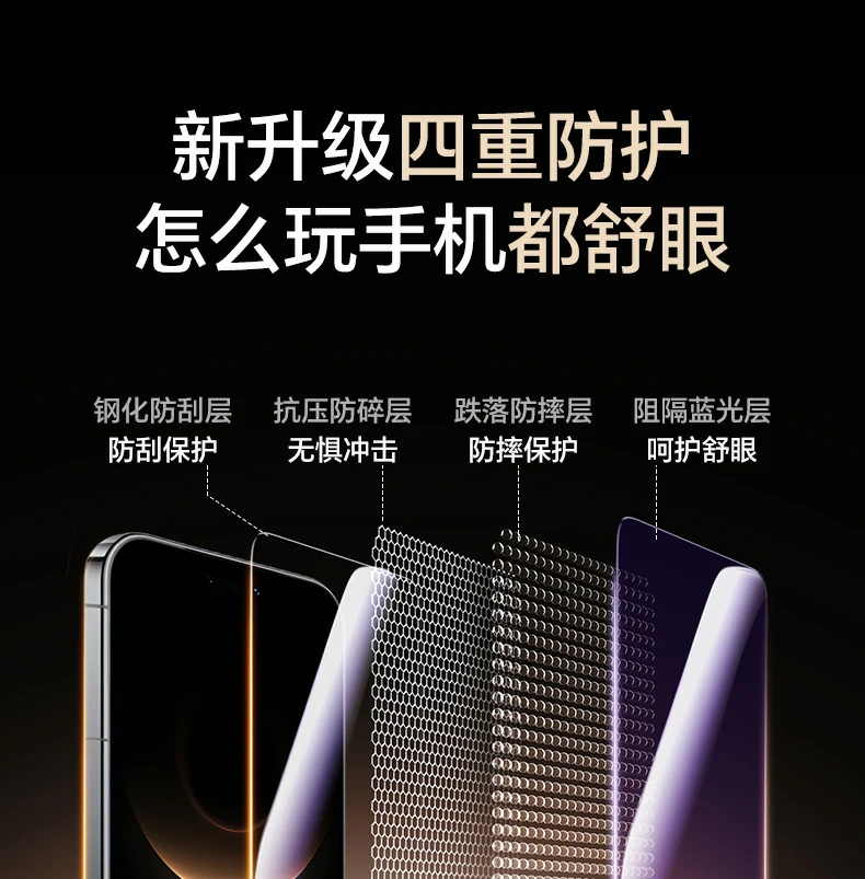 抗压防碎层展示，无惧日常冲击