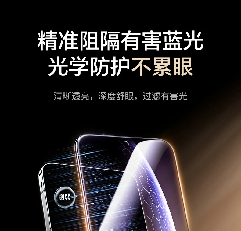 阻隔蓝光层展示，呵护眼部健康