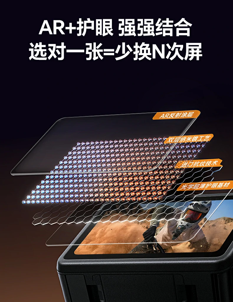 原屏同款抗反射工艺展示，强光下不晃眼