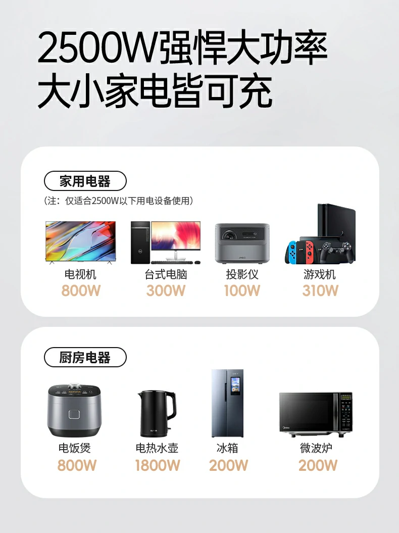 T600产品细节特写图28