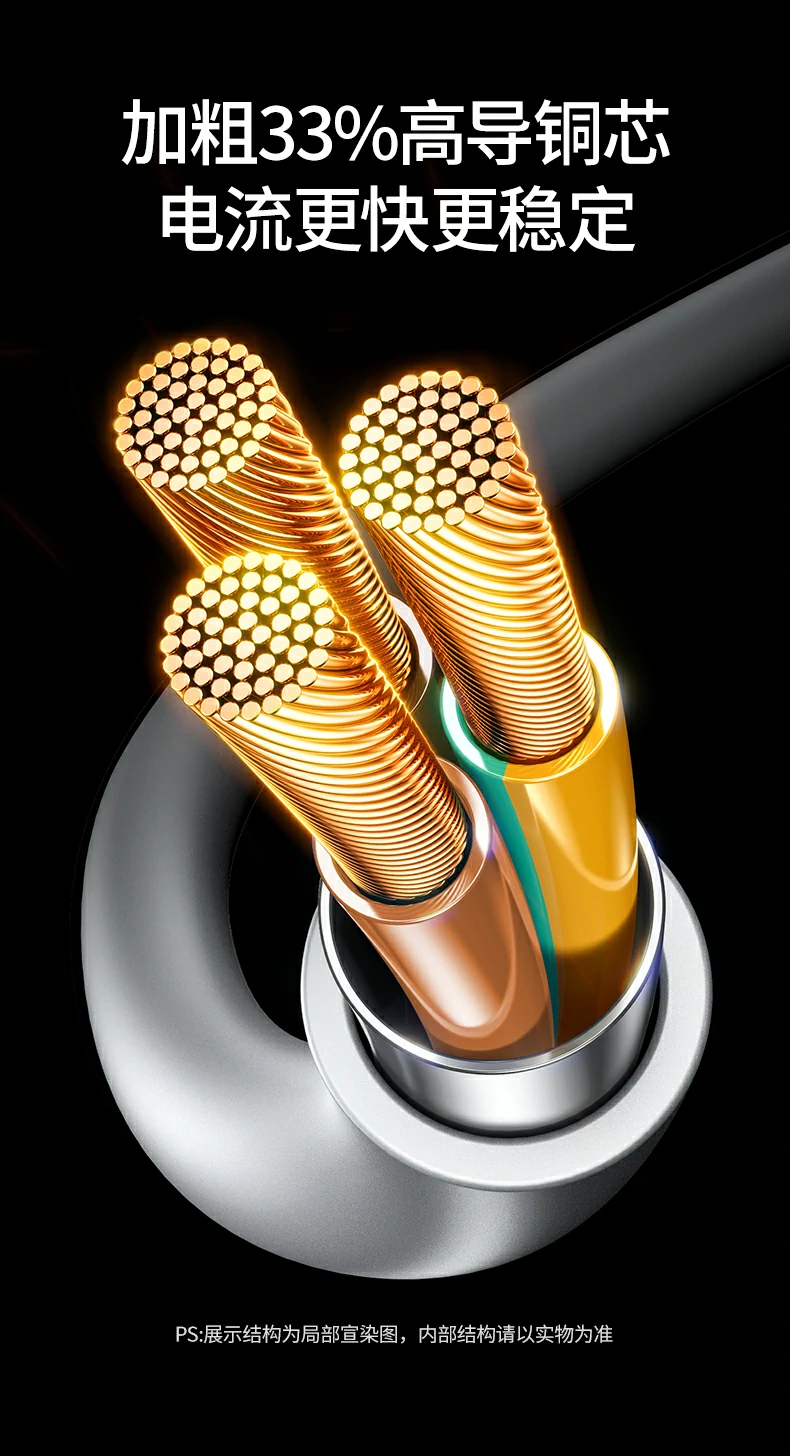 意昂2实验室安全与耐用性测试报告