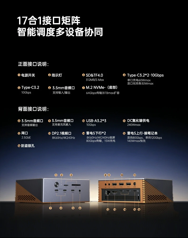 8K投屏效果展示，多屏办公场景