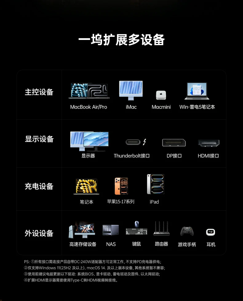 2.5GbE网口展示，自适应1000/100/10Mbps