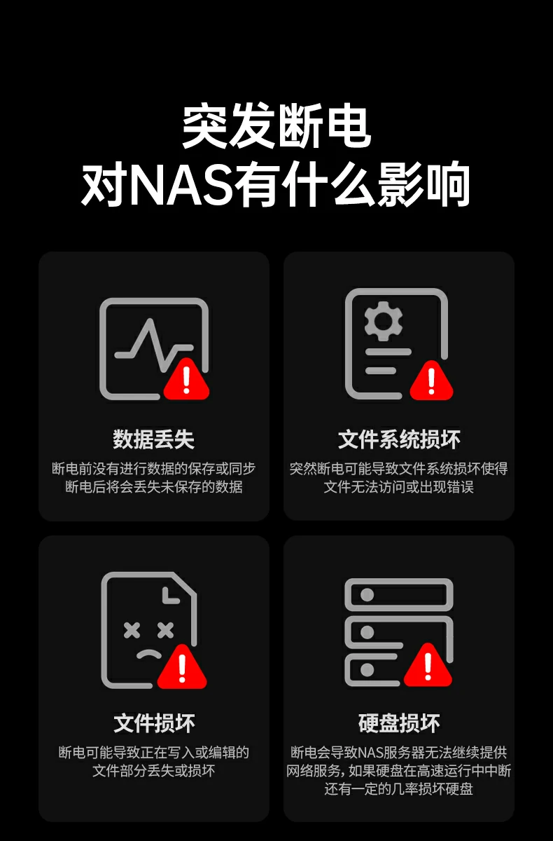 毫秒级切换技术示意图，1-2ms超快响应供电