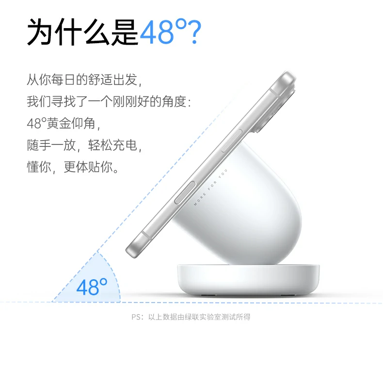 产品尺寸三视图标注 144x79x87mm