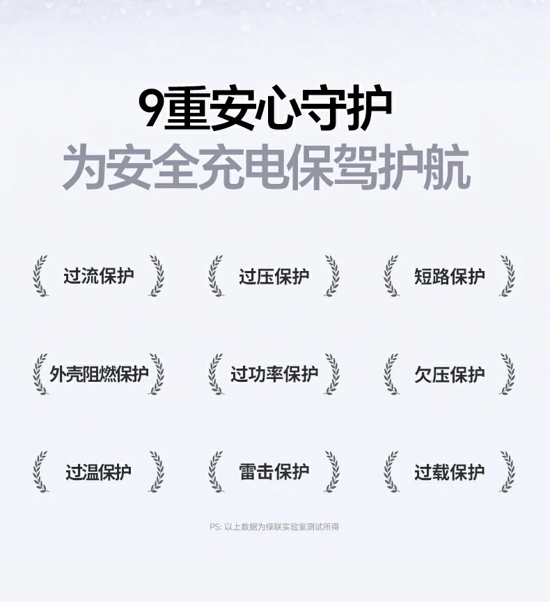 多种场景拼贴：办公、学习、旅行、创作