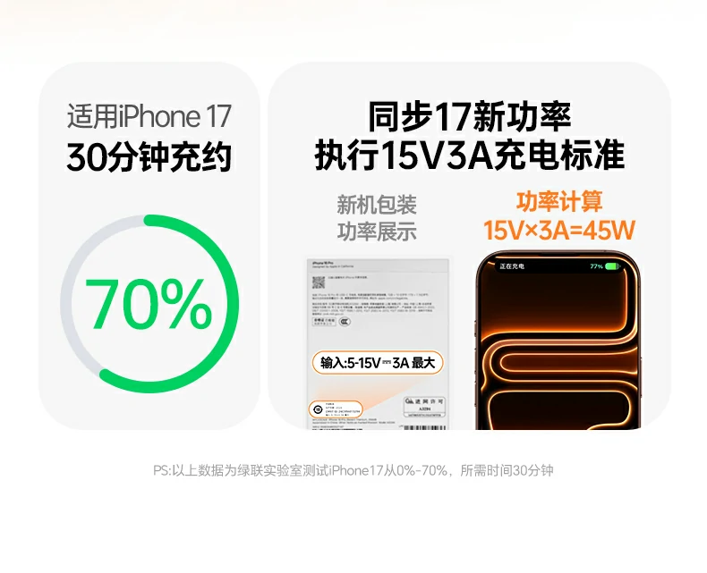 PC材质外壳特写，展示耐用质感