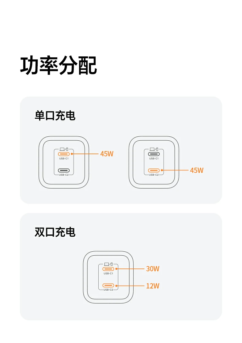 多设备轮流充电演示（手机->平板）