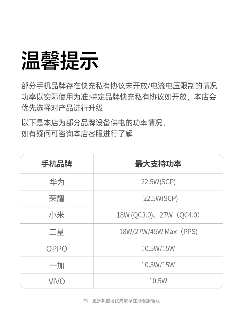产品使用注意事项与安全提示图解