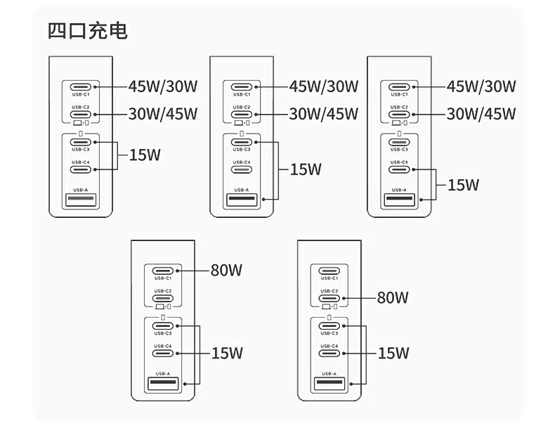 意昂2速显冲X773配件清单全家福