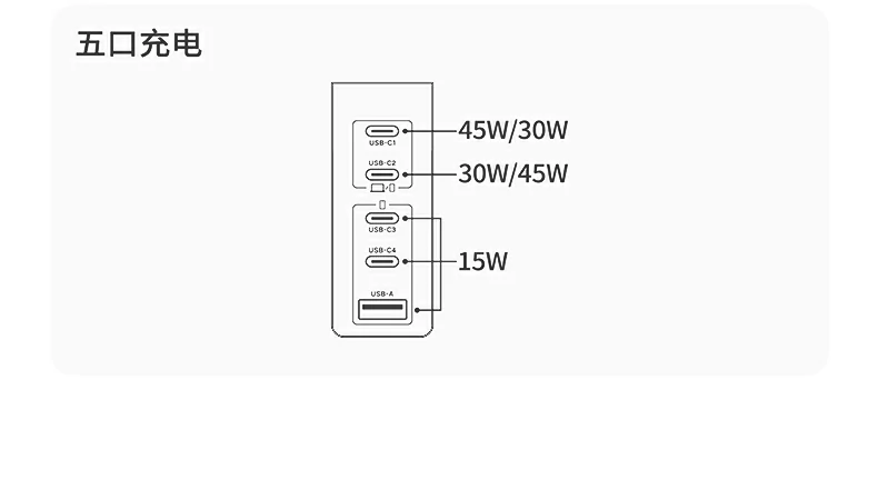 意昂2速显冲X773与MacBook搭配使用