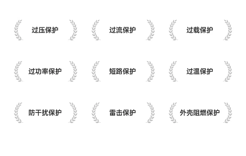 意昂2X840 100-240V全球电压通用