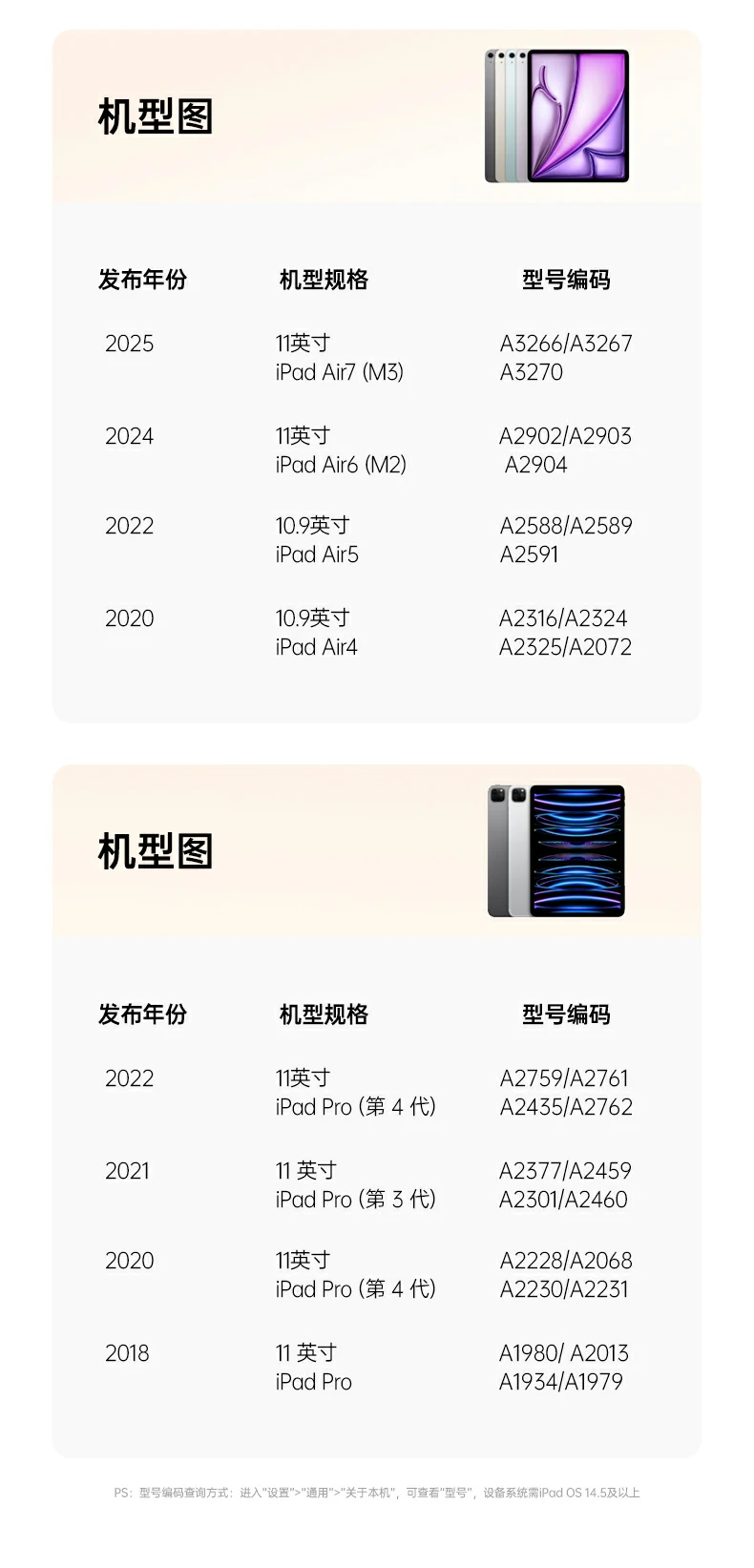 产品尺寸三视图（长宽高标注）