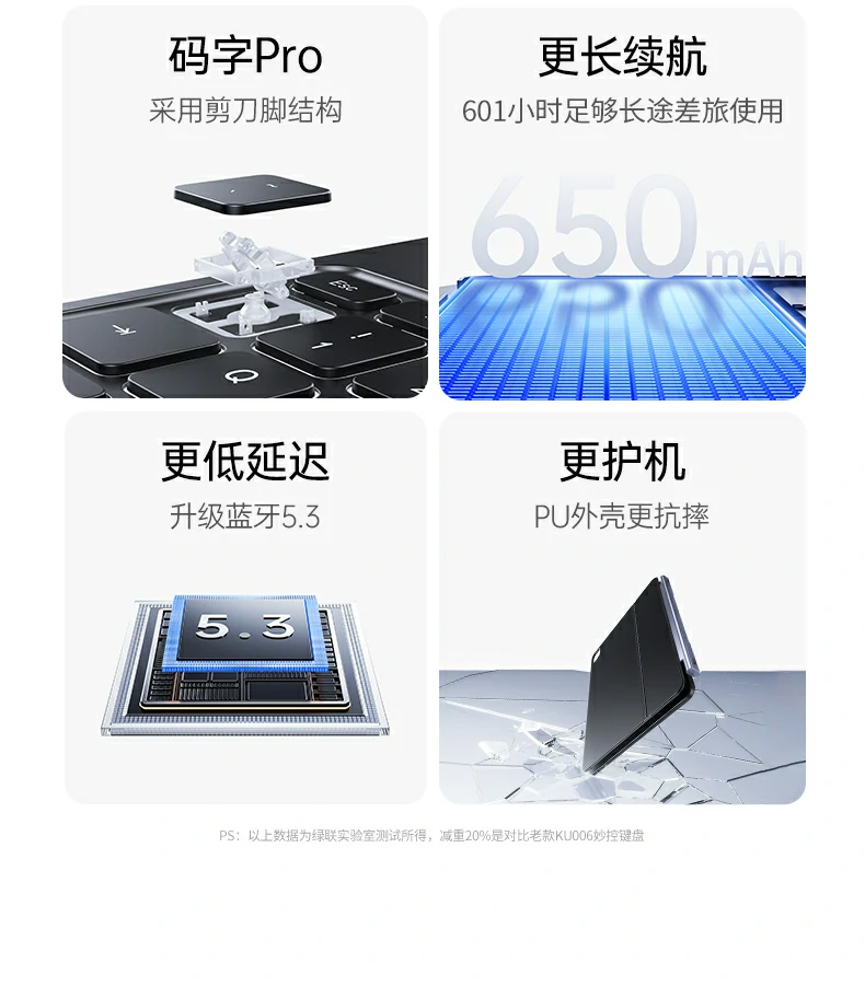 键盘闭合状态厚度与手机对比