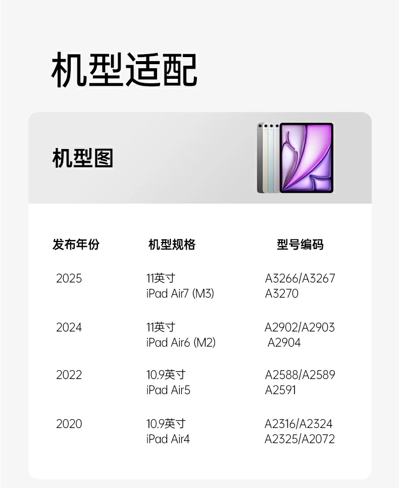 高温环境（40℃）续航衰减测试