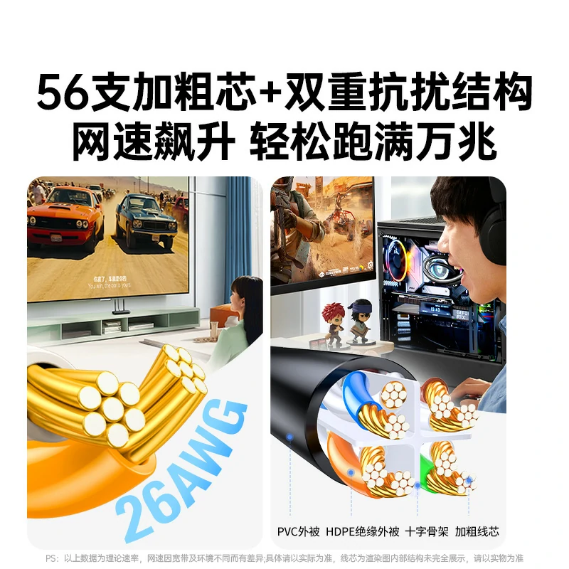 意昂2超六类弯头网线 万兆低延迟家用工程高速网线
