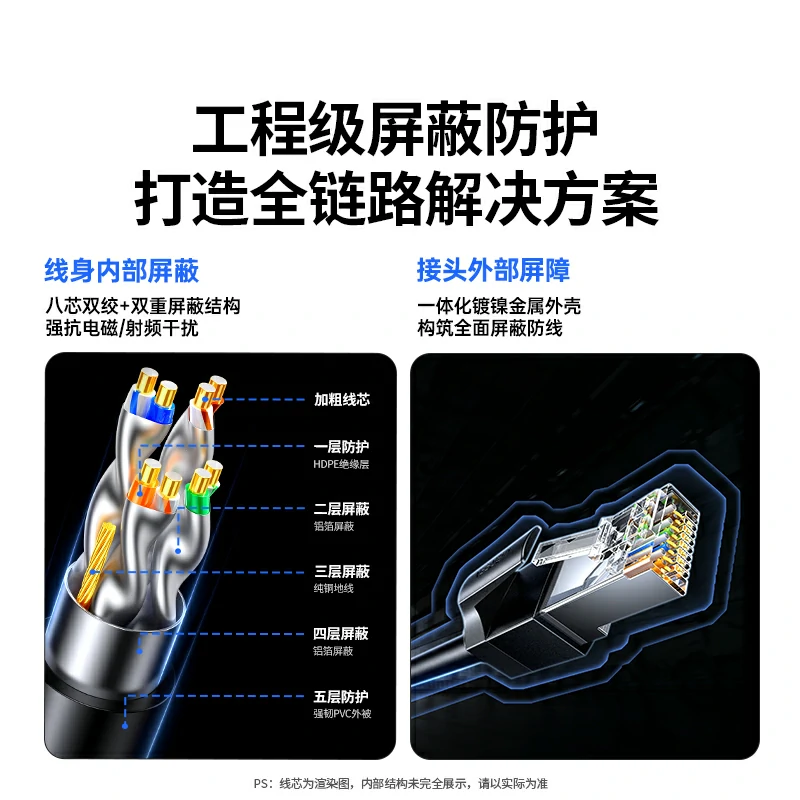 意昂2超六类万兆屏蔽网线 工程级家用高速