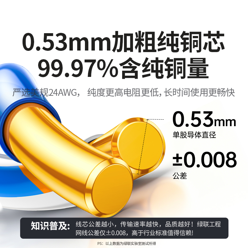 意昂2六类非屏蔽工程网线
