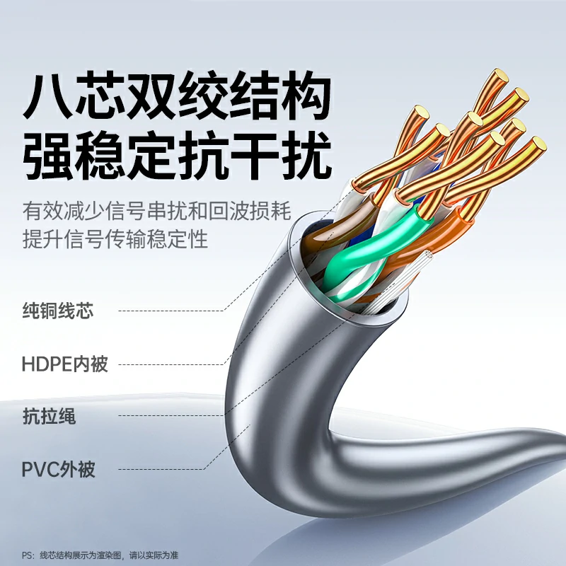 意昂2超五类千兆非屏蔽网络工程箱线
