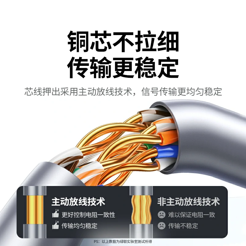 意昂2超五类千兆非屏蔽网络工程箱线