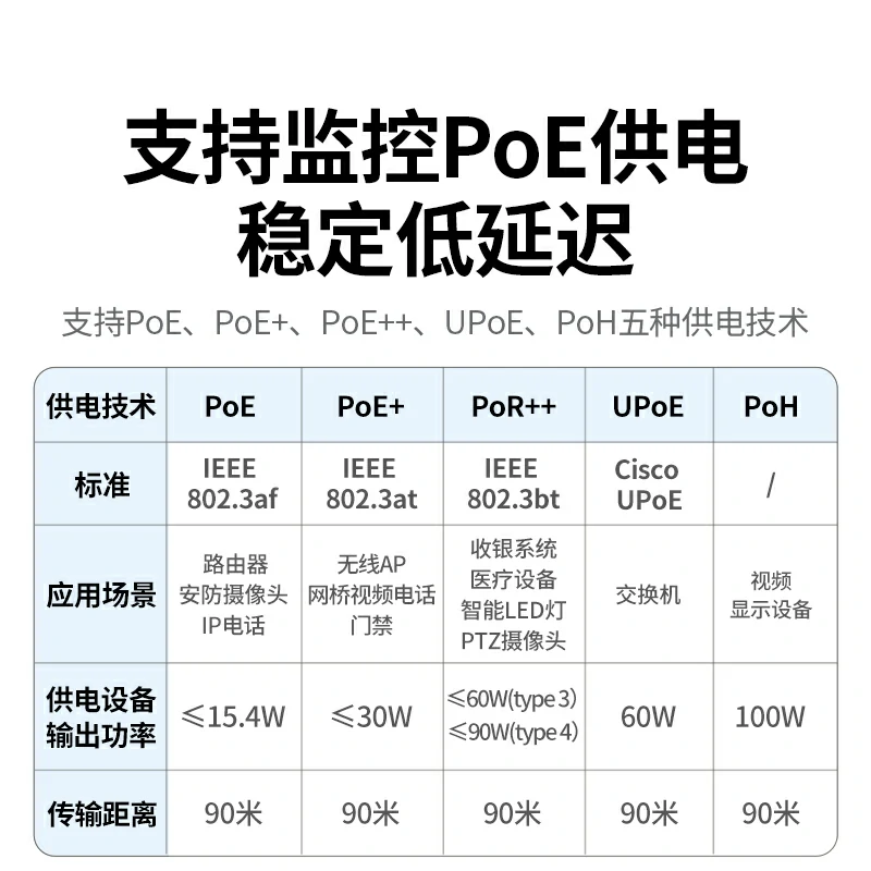 意昂2超五类千兆非屏蔽网络工程箱线