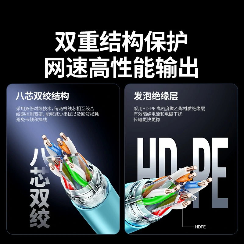 意昂2六类千兆双屏蔽纯铜网络箱线