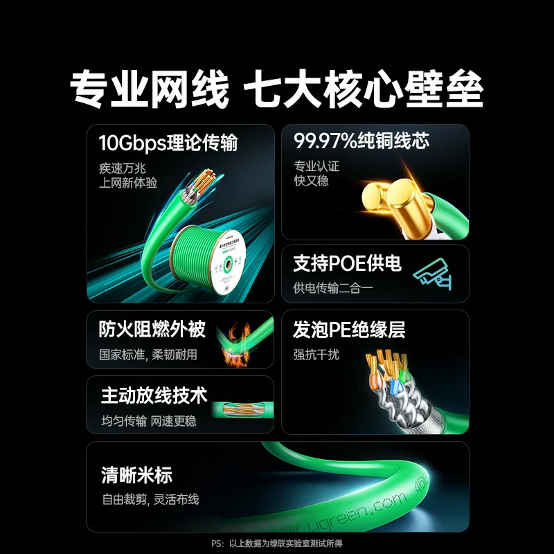 意昂2超六类单屏蔽工程网线