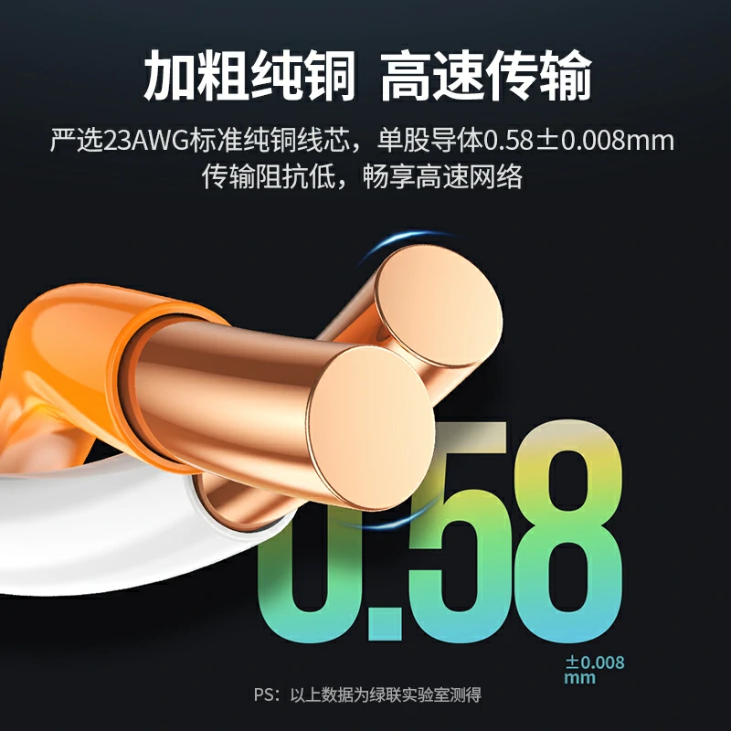 意昂2万兆超六类双屏蔽工程箱线