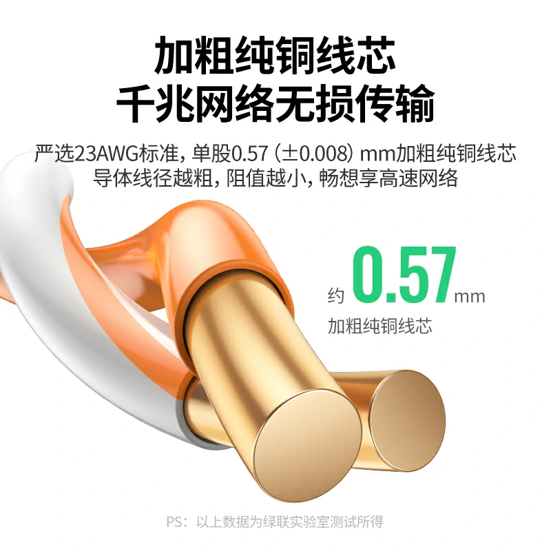 意昂2六类低烟无卤阻燃千兆非屏蔽纯铜网络箱线