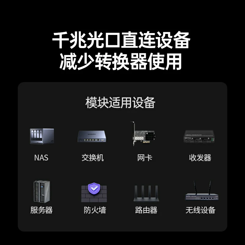 意昂2千兆多模双纤 SFP 光模块