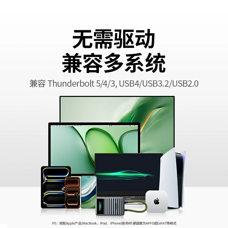 意昂2Go20智显款 1TB 移动固态硬盘（PSSD）