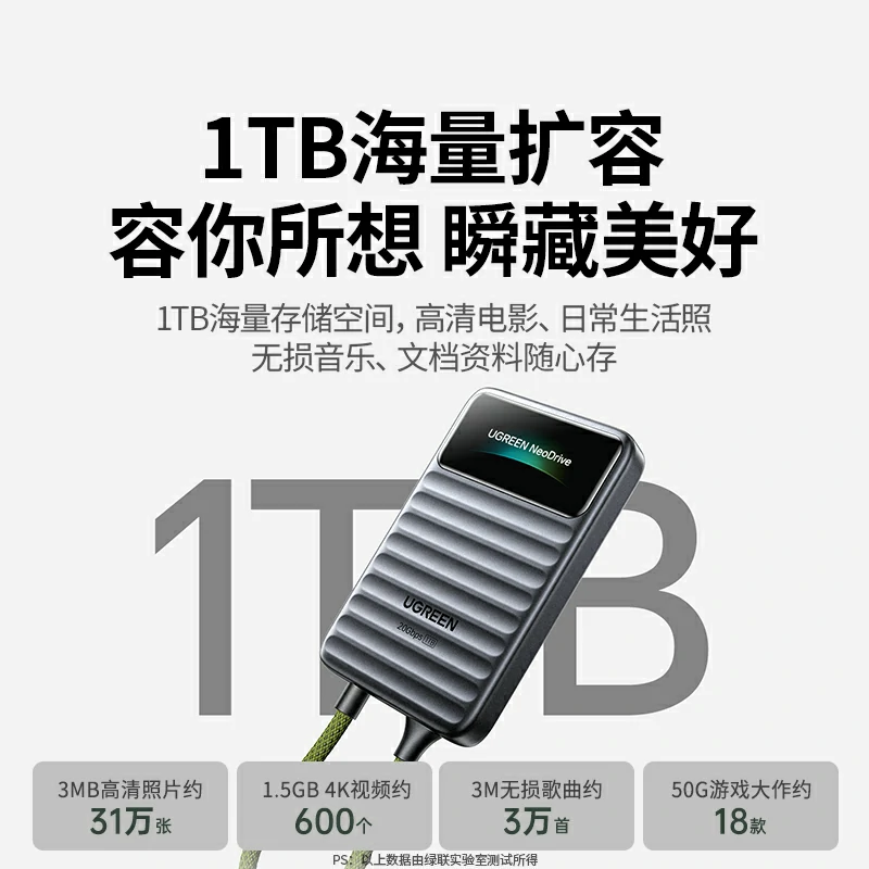 意昂2Go20智显款 1TB 移动固态硬盘（PSSD）