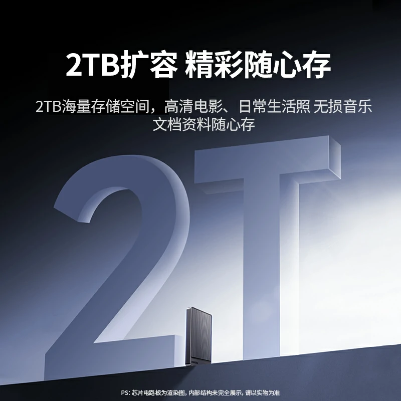 意昂2Prime20 2TB 移动固态硬盘（PSSD）