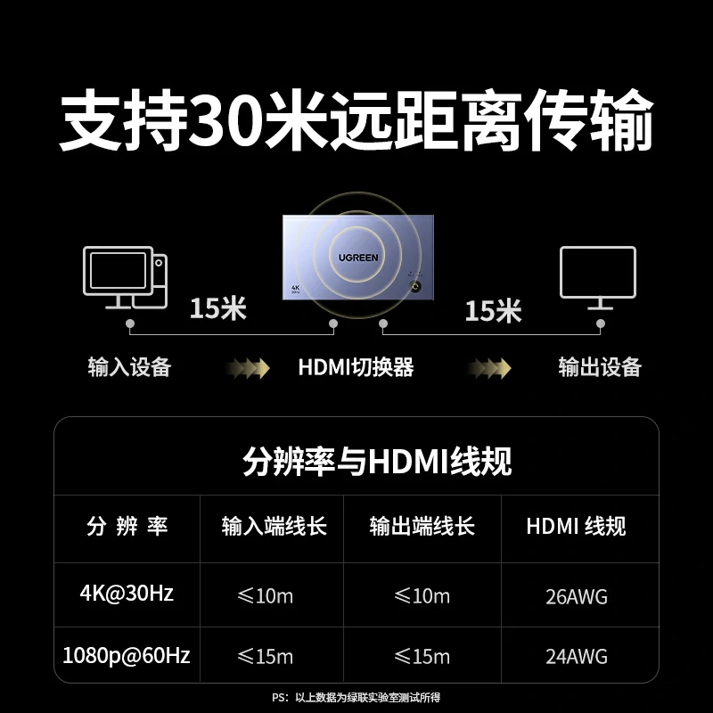 意昂2二进一出KVM切换器 4K高清 无缝切换