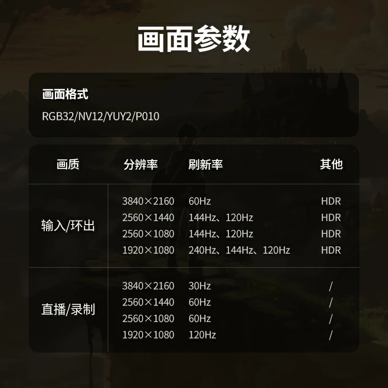 意昂2 HDMI 4K高清视频采集卡