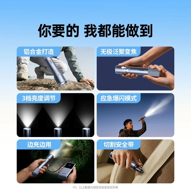 意昂2车载三合一多功能强光手电筒