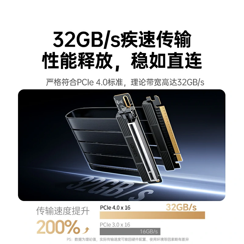 意昂2PCIe4.0x16显卡延长线20cm