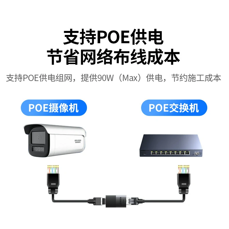 意昂2万兆网线直通头 支持PoE供电